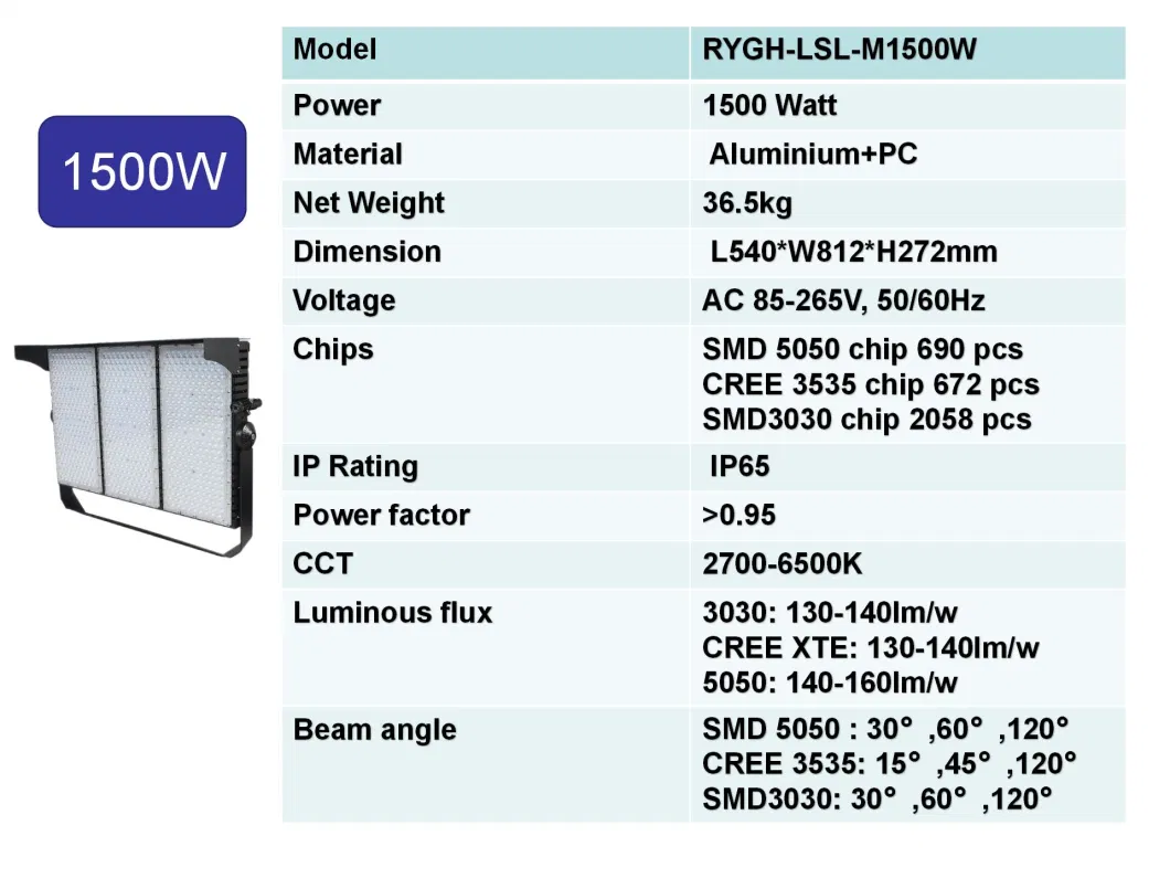 Saudi Gym Sports Field 1200W 1500W 1500 Watt Football Pitches High Mast Stadium LED Flood Light Floodlights for Sports Fields