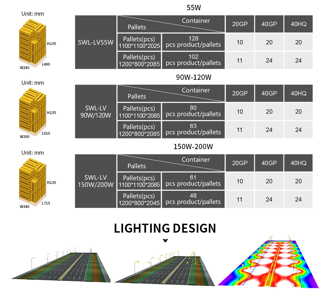 Tool Free Maintance LED Urban Street Light 55W 90W Residential Outdoor Road Lighting