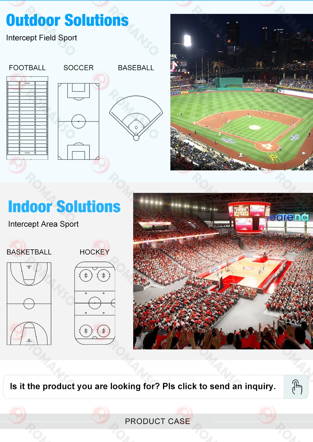 Long Life Span 1000 W Stadium Light 1000 Watt LED Lighting