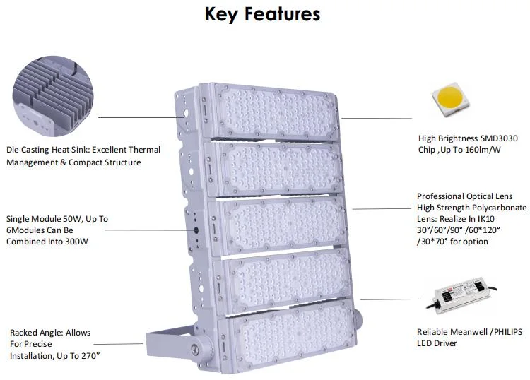 Renewable Solar LED Floodlight IP67 on-Grid LED Street Lights Stadium Sport Lighting