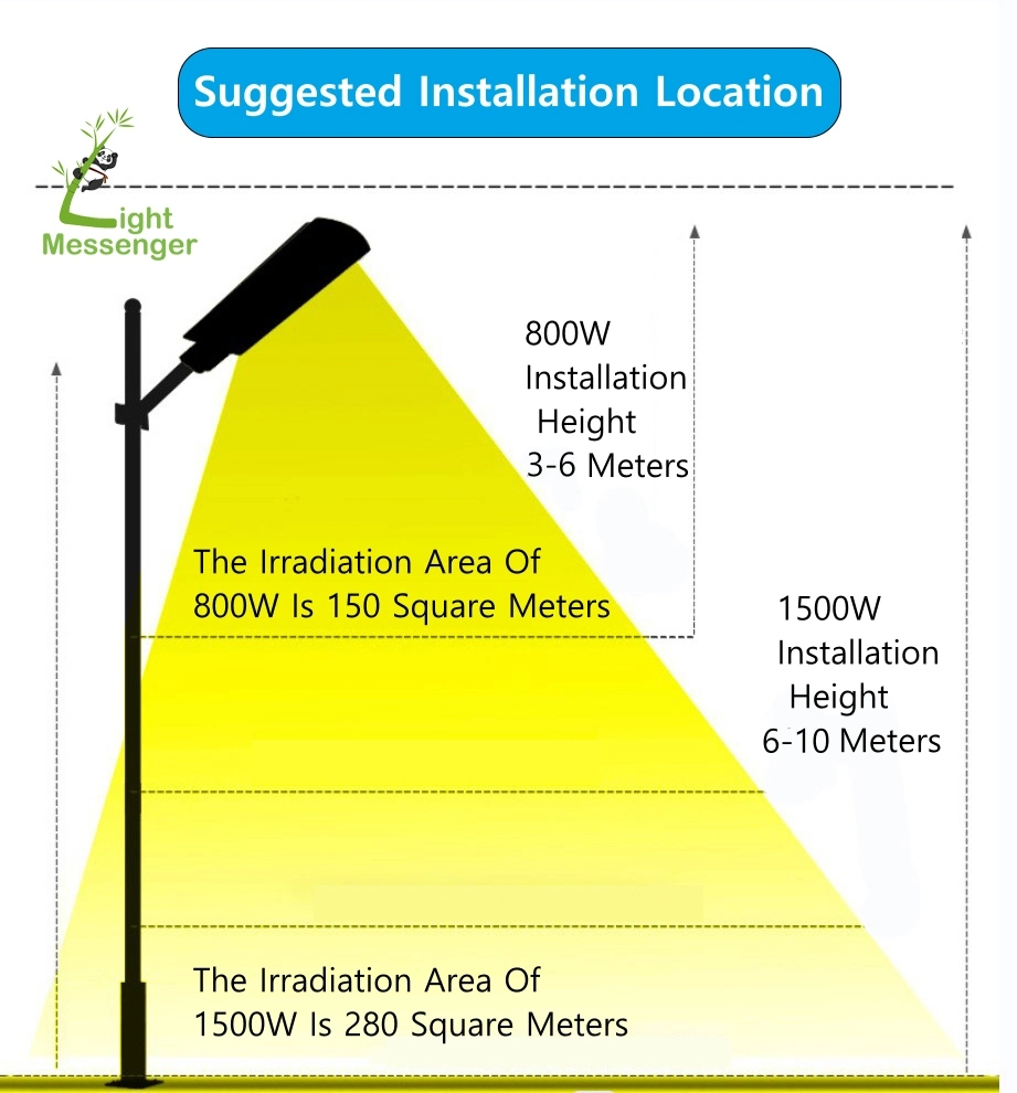 New Wide Luminous Area 200W 300W 400W 500W 600W 800W 1500W IP65 Outdoor Waterproof Lamp Motion Sensor Integrated All in One Wholesale LED Solar Street Light