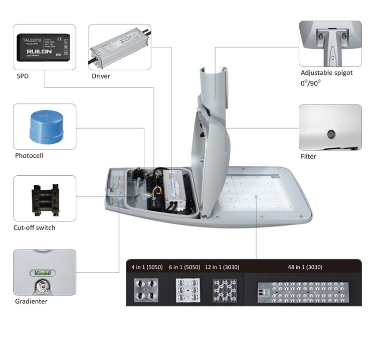 150lm/W Outdoor Flood LED Sport Lighting with 5 Years Warranty