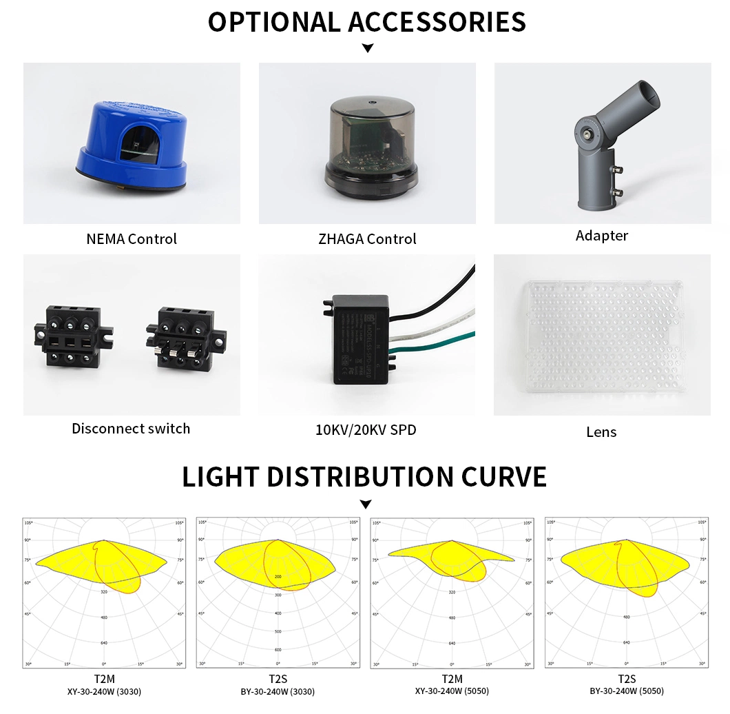 Outdoor Waterproof IP65 Slim SMD 3030 30W-240W Square Road Garden Highway Park AC Electric LED Street Lights