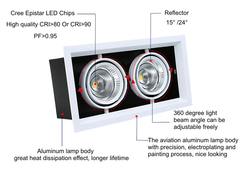 LED Grille Light Double LED Downlight Fixtures MR16 Fitting Recessed GU10 Bulb Replaceable Downlights