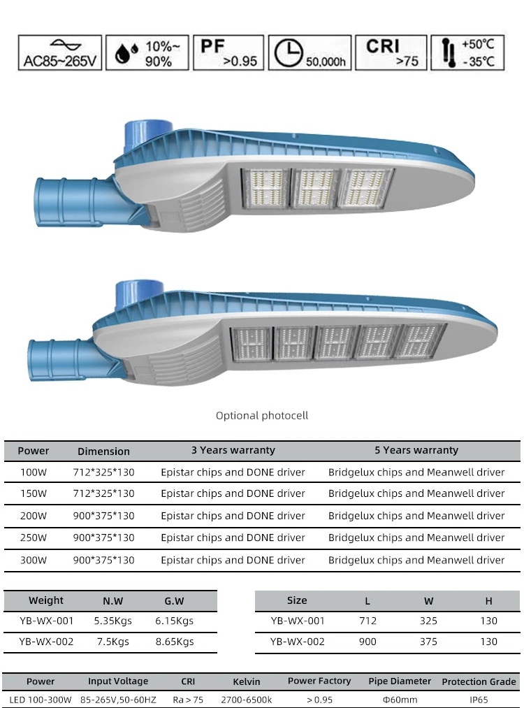 Smart LED Flood Lights for Yard Garden