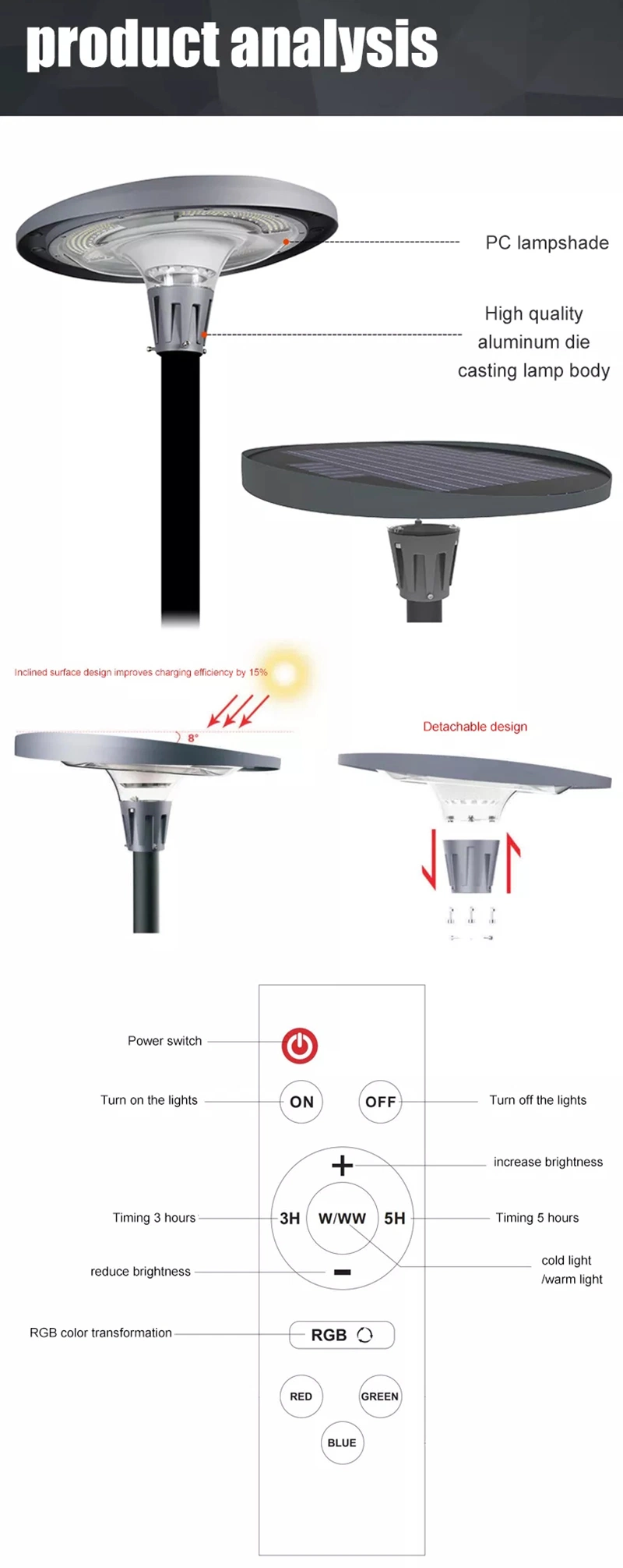 Color Changing 800W 1200W Round Fence Post LED Garden Solar Pole Lamp with Bluetooth Music