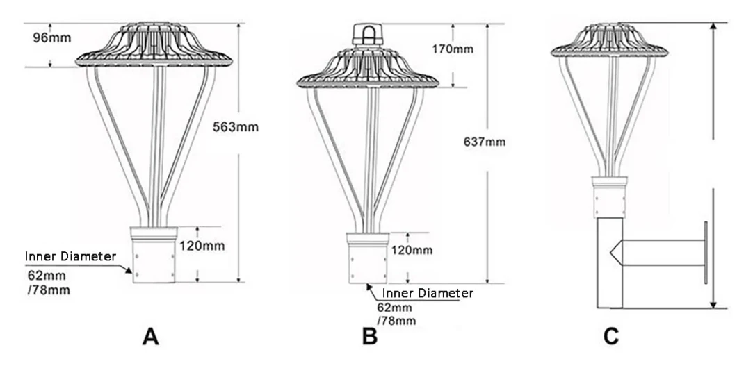 Outdoor Waterproof Post Top Light Motion Sensor 75W 100W LED Garden Light