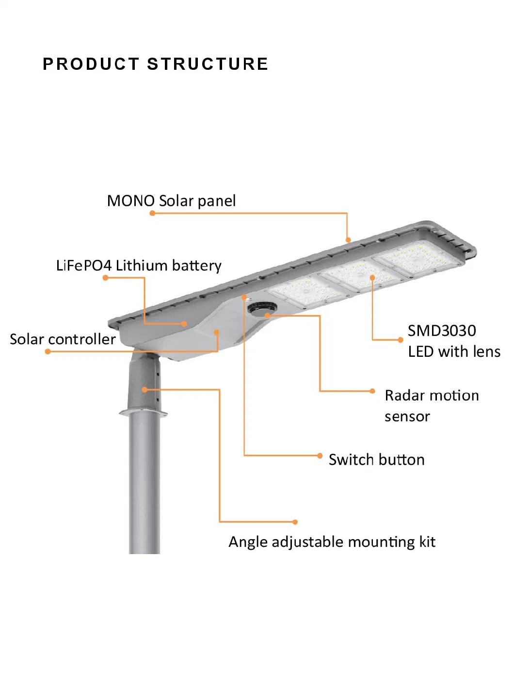 China Products/Suppliers. CE RoHS Certified High Power Luminaire LED Solar Street Light Outdoor Lighting