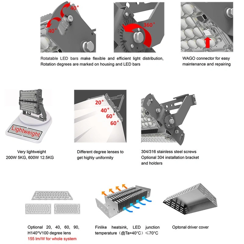 IP65 IP66 18000-225000 Lumen Stadium Football Lighting 120 240 360 480 720 960 1200 1500 Watt LED Flood Light Heavy Industrial Commercial LED Flood Lights 7year