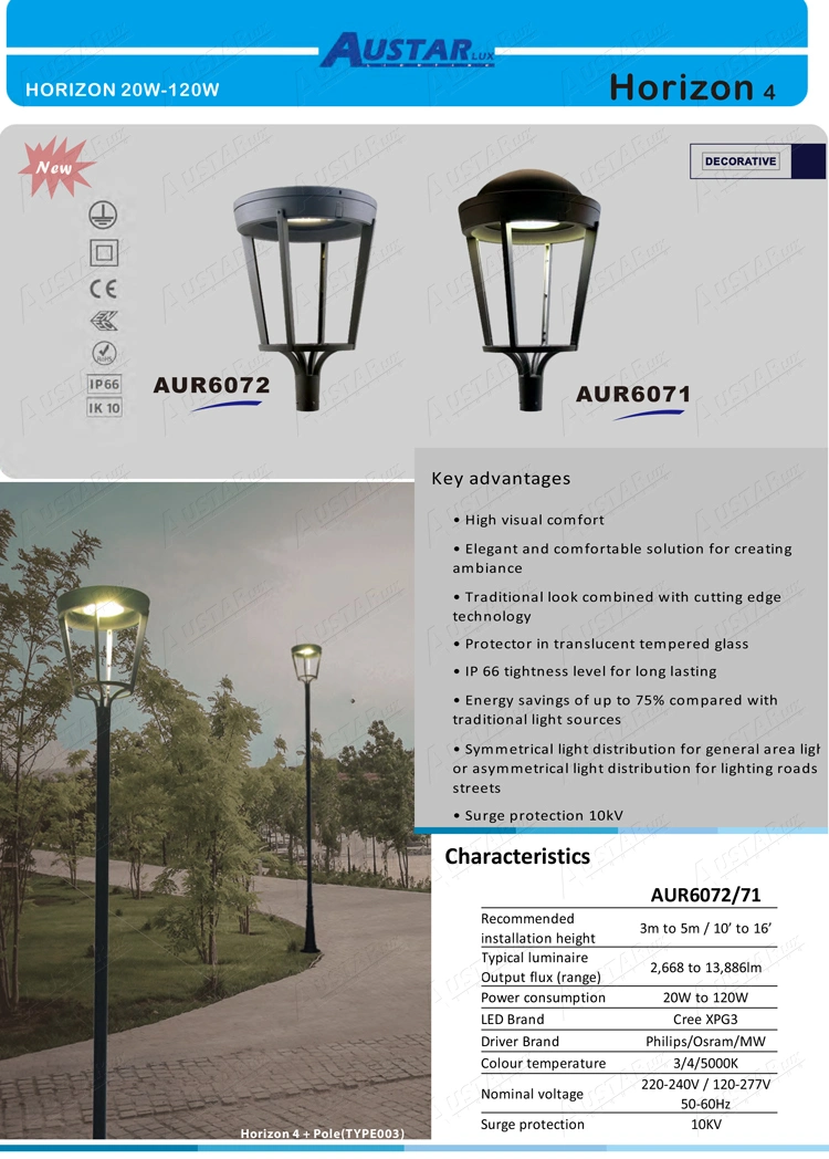 Ambiental De Diseno Vanguardista Y Anti Vandalico Alyria Sigma Benito Urban Lighting