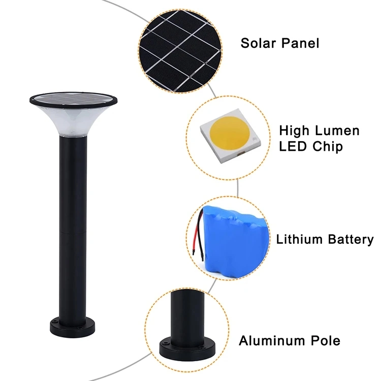 Solar Powered Sensor Lamp Waterproof Outdoor Solar LED Gate Pillar Light for Garden Yard Fence Patio Deck Porch