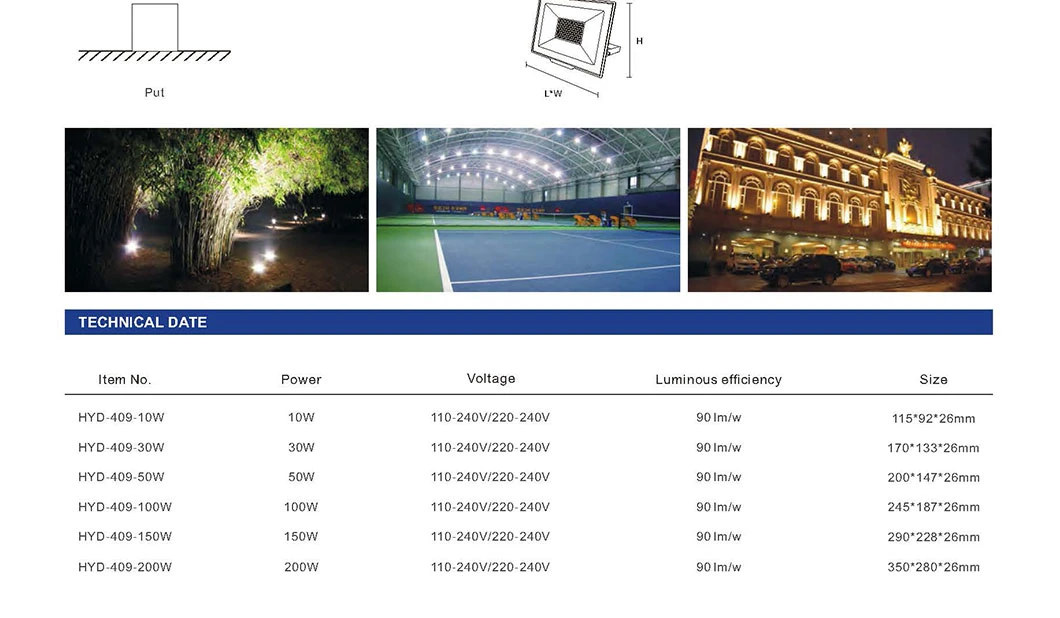 Wellnice High Mast Stadium Sports Field Adjustable Outdoor IP65 Waterproof 100W LED Lamp Garden Light Flood Lighting