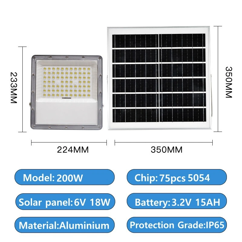 Light Messenger The LED 400W Floodlight Billboard Solar Iumination Outdoor Backyard Lights LED Solar Flood Lighting 300W Lamparas Lamp Solares