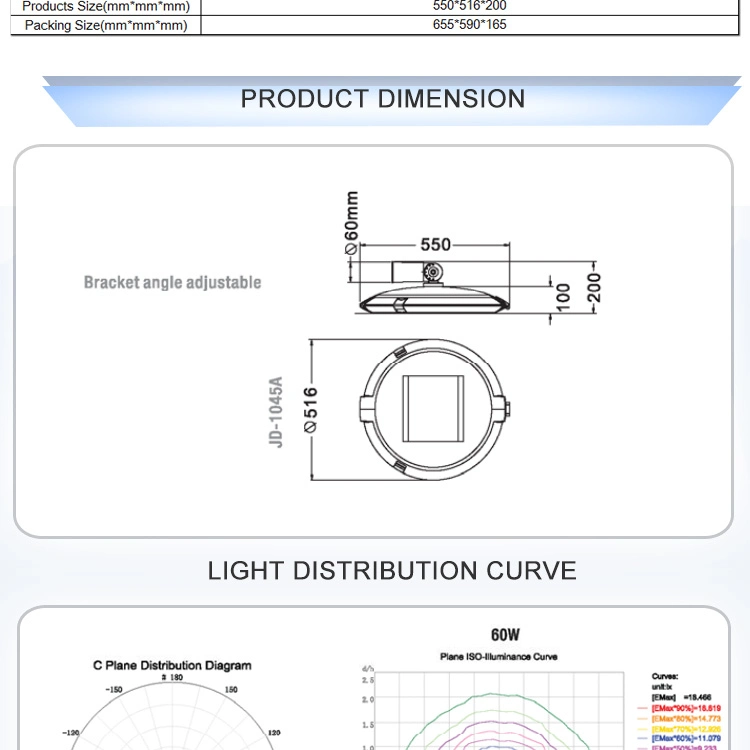 Outdoor IP66 Waterproof LED Power Landscape Spot Lights for Garden Ground Lawn Walkway