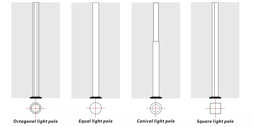 Over 20 Years Manufacturer 15m Octagonal High Mast Tower with High-Pressure Solidum Lamp 400W Brightness of Yellow Light