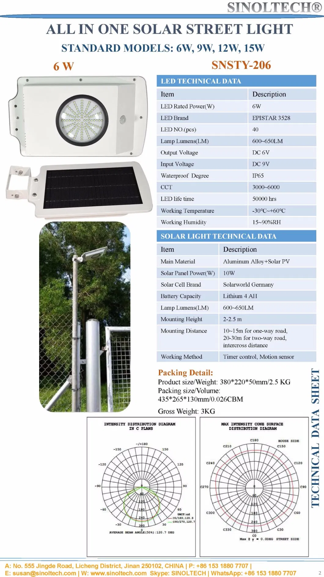 All in One Design 6W LED Integrated Solar Garden Light (SNSTY-206)