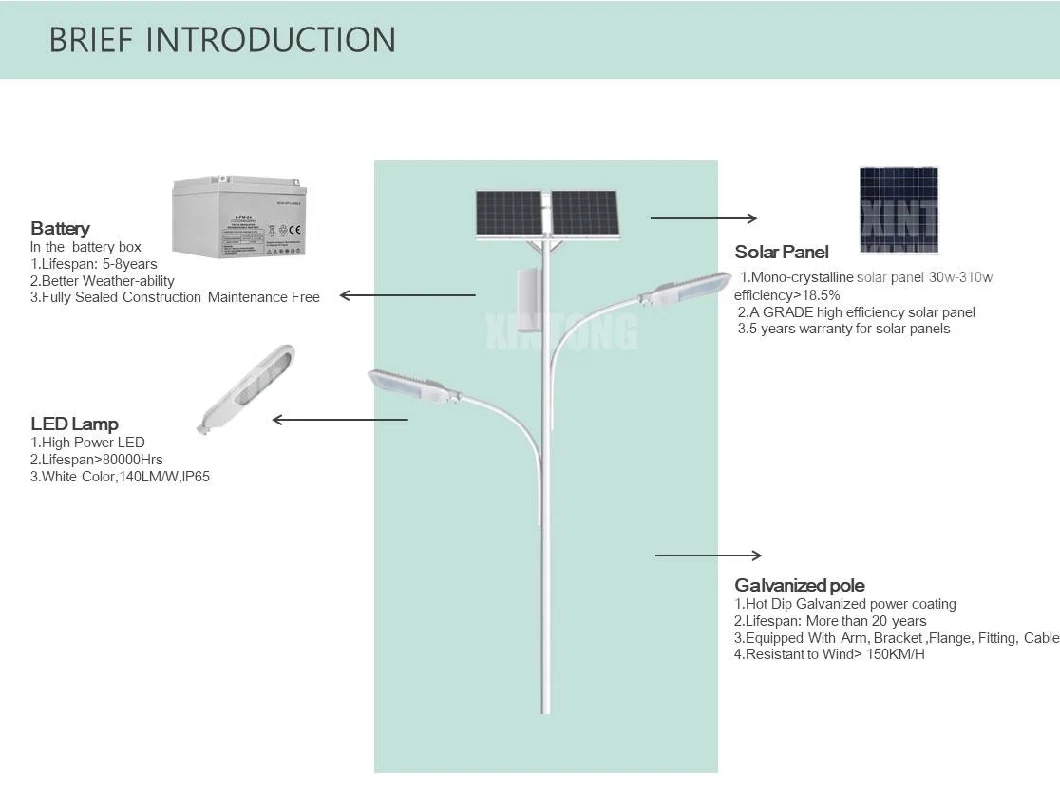 Solar Power LED Street Lighting Double Arms Lamp 12working Hours Outdoor Solar LED Street Garden Road Home Light with Gel Battery Hanging