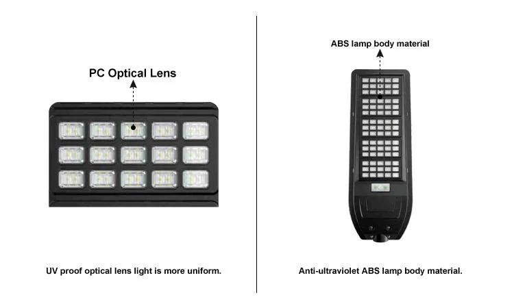 OEM/ Wholesale All-in-One Integrated Street Light Solar Power LED Outdoor Lighting 50W 100W 150W 200W Street Light