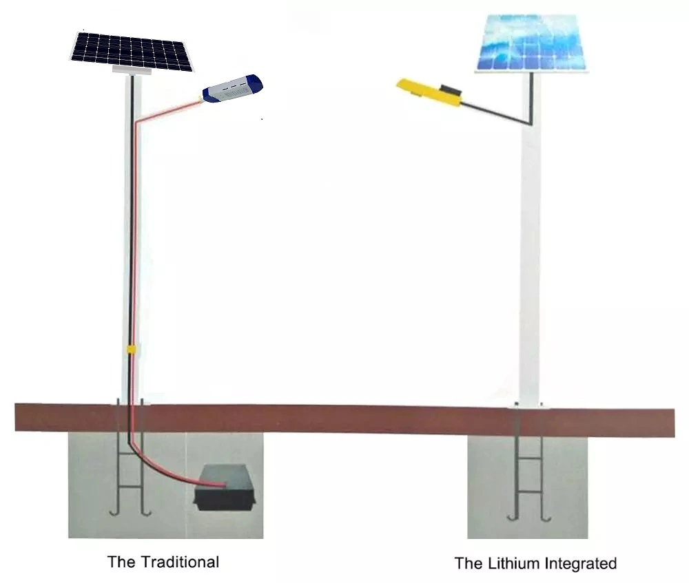 Hurrican Resistant Customized Solar Street Light Fixtures