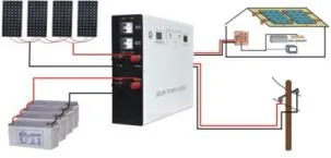 LED Modules House Solar Power Generation System Inverters