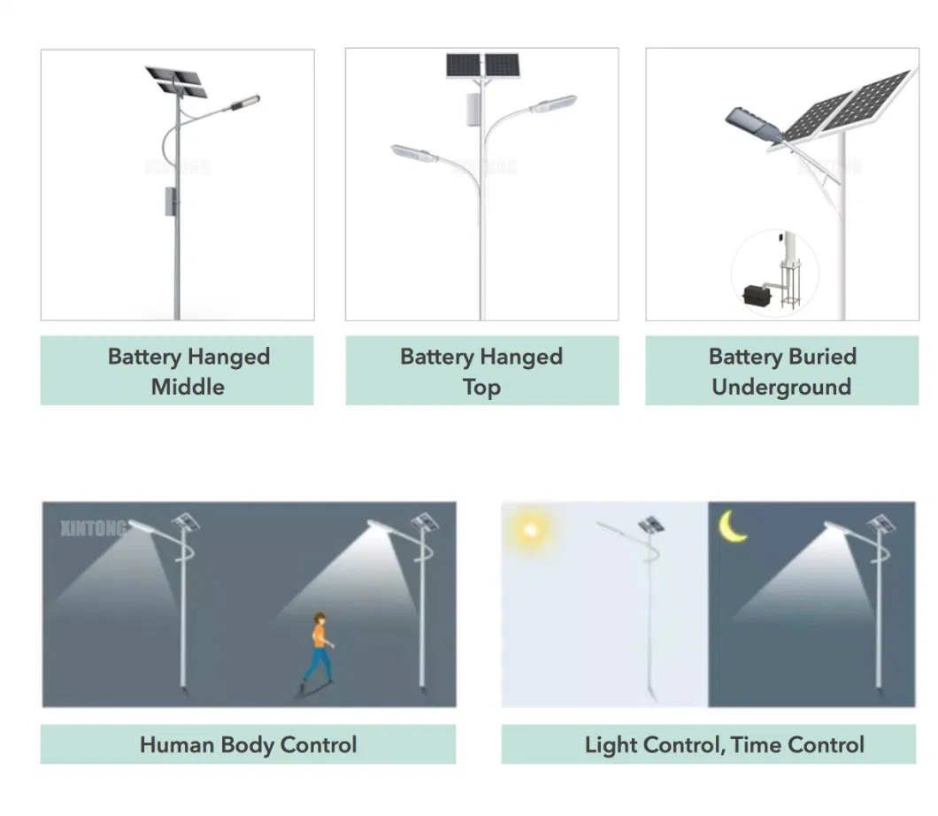 Solar Power LED Street Lighting Double Arms Lamp 12working Hours Outdoor Solar LED Street Garden Road Home Light with Gel Battery Hanging