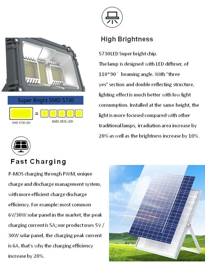 Solar Security Flood Light with 100W 200W 300W 500W for Outdoor Garden Lawn Street Pathway