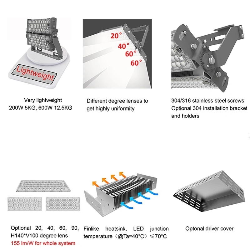 IP65 IP66 18000-225000 Lumen Stadium Football Lighting 120 240 360 480 720 960 1200 1500 Watt LED Flood Light Heavy Industrial Commercial LED Flood Lights 7year