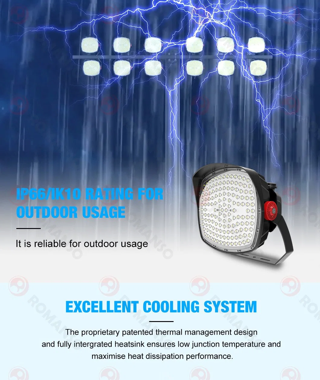 Industrial IP65 Waterproof Outdoor 1200W LED Flood Court Lighting