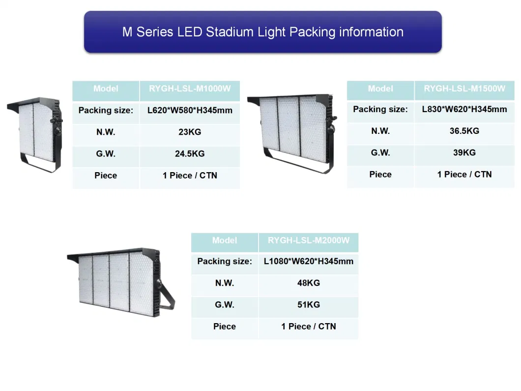 Saudi Gym Sports Field 1200W 1500W 1500 Watt Football Pitches High Mast Stadium LED Flood Light Floodlights for Sports Fields