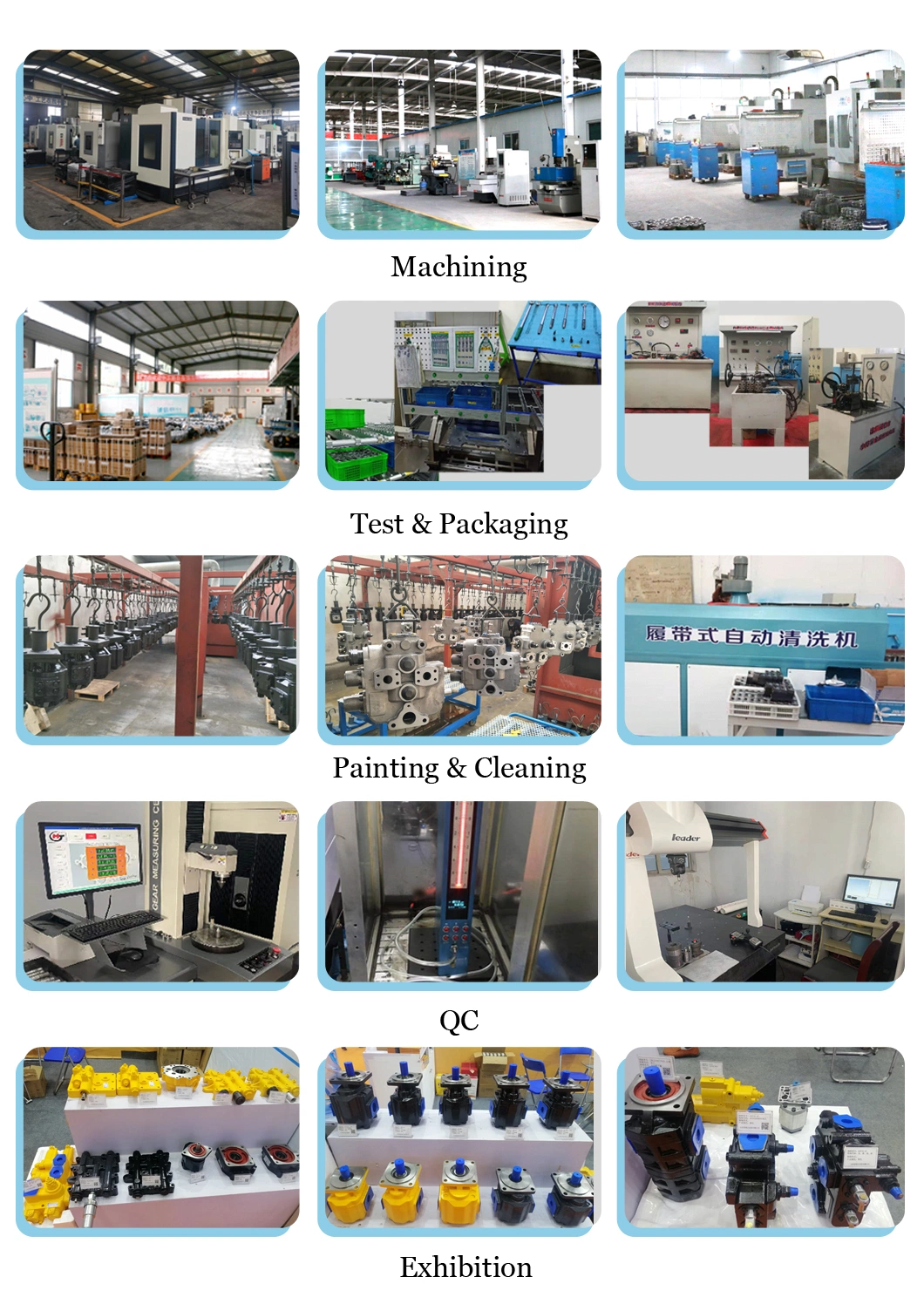 Bzz1 Large Displacement External Hydraulic Orbital Steering Unit of Chinese Factory