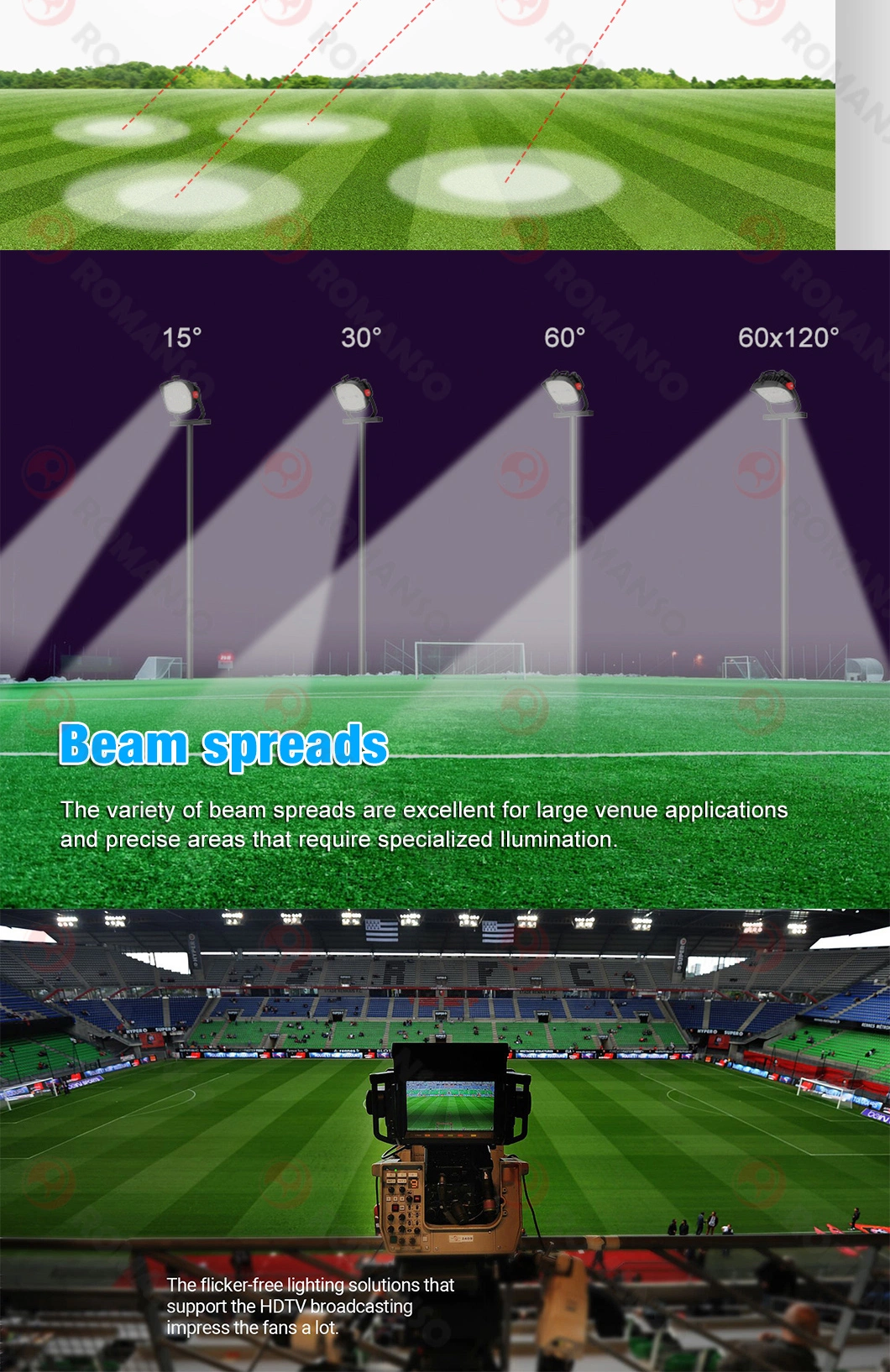 120-160lm\/W 1000lux LED Flood Light 1000W Football Stadium 1200W 1500 Watt LED Flood Lighting Modular Design