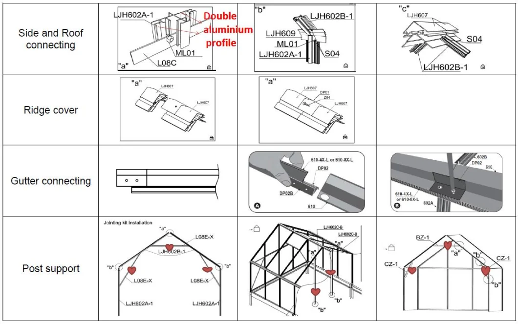 Agriculture/Commerical Multi Span Polycarbonate Sheet/PC Sheet Greenhouse Aluminium Frame for Vegetables/Garden/Tomato (RDGS0810-6mm)