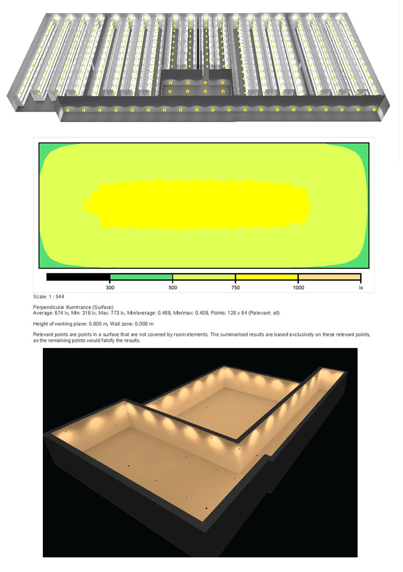 Wholesale Price Highbay Industrial UFO Lighting 100W 150W 200W 250W LED High Bay Light for Workshop Warehouse Factory Gymnasium 5 Year Warranty