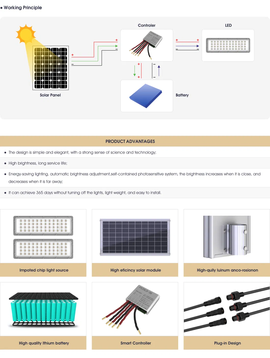 Wholesale 50W All in One LED Solar Park Lawn Street Lamp Energy Saving