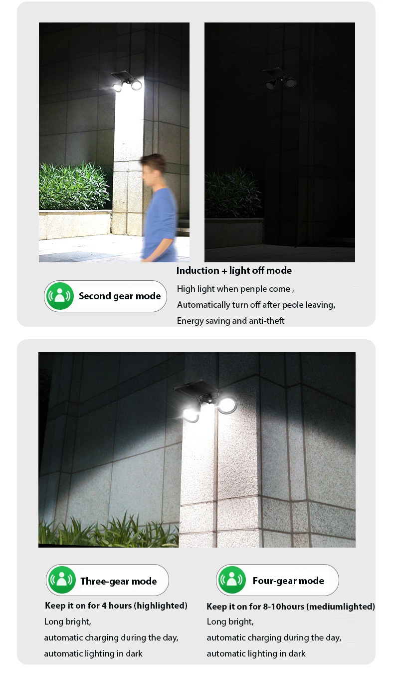 Amazon&prime;s Hot Solar Lawn Lights Outdoor Garden Double Head Spotlights Human Body Induction Lawn Lights Wall Lights