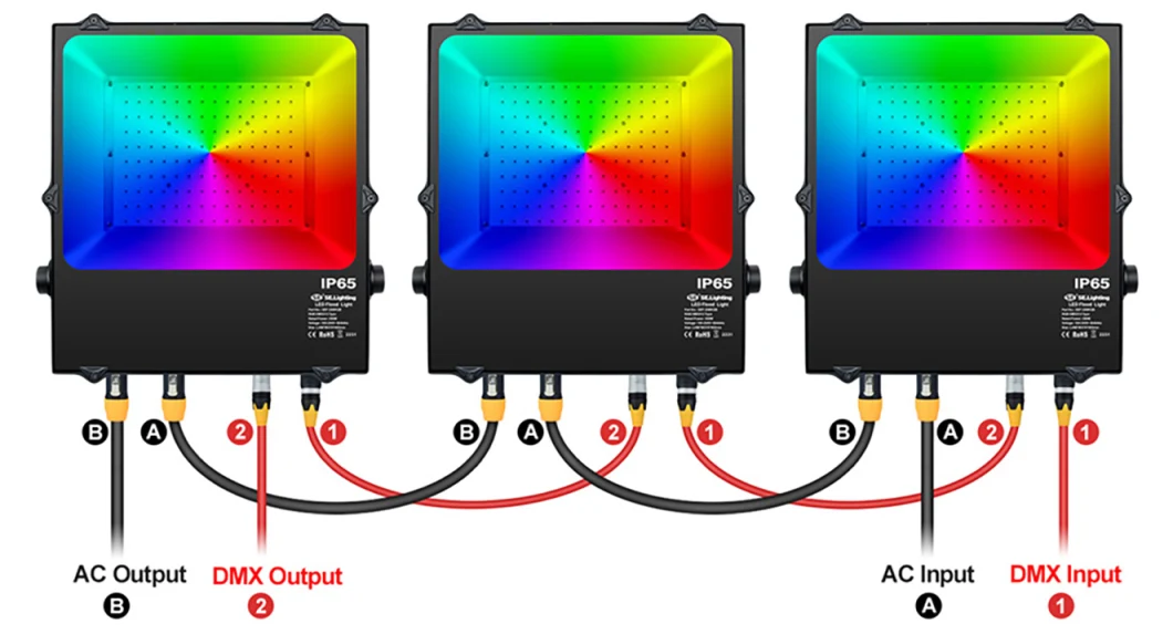 Best Outdoor RGB RGBW Rgbcct DMX LED Flood Light I