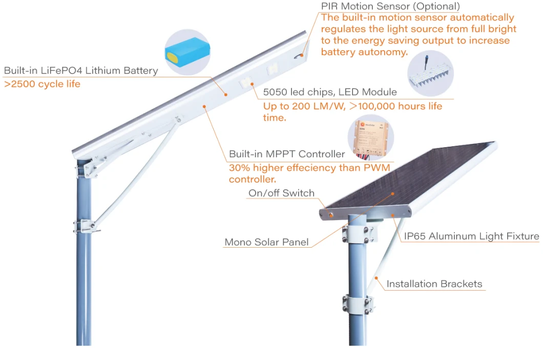 Auto Light Intensity 7m 50W Solar LED Light Lamp, Smart City Campus Solar LED Outdoor Lighting