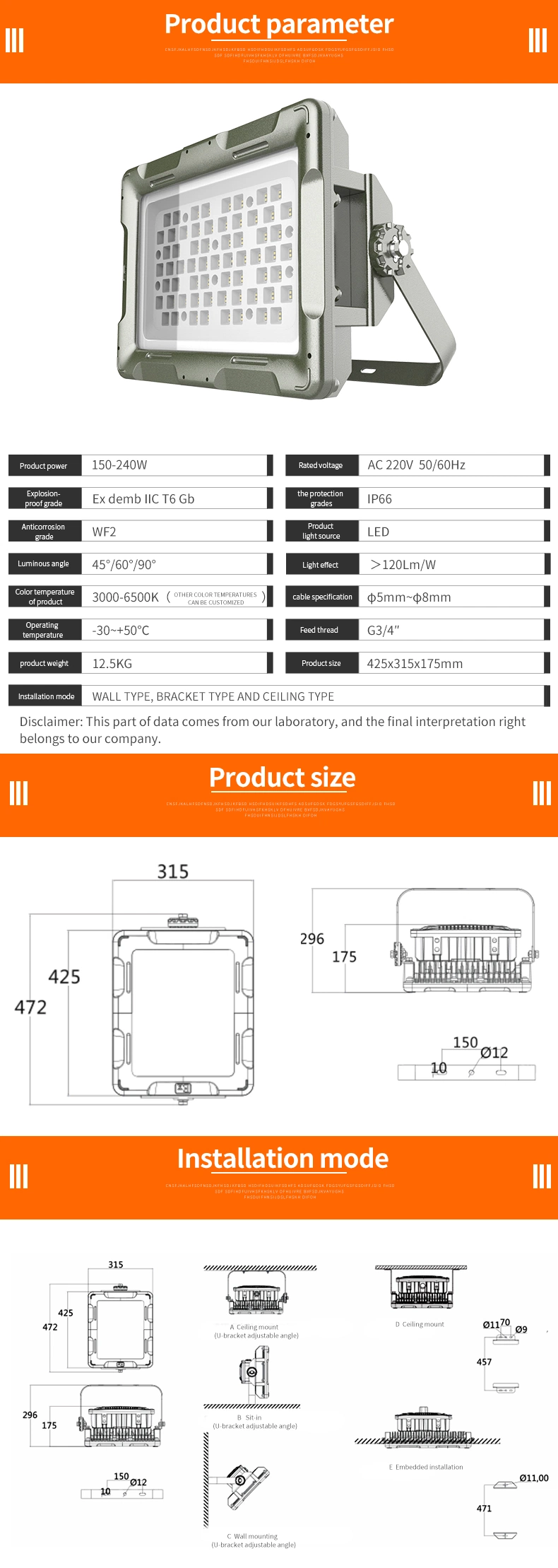 Explosion Proof LED Luminaire Manufacturer