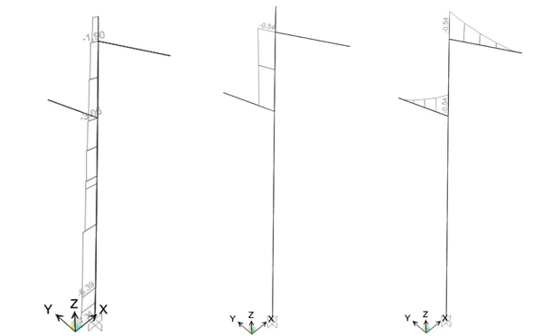 Hot DIP Galvanized Octagonal Steel Street Lighting Post