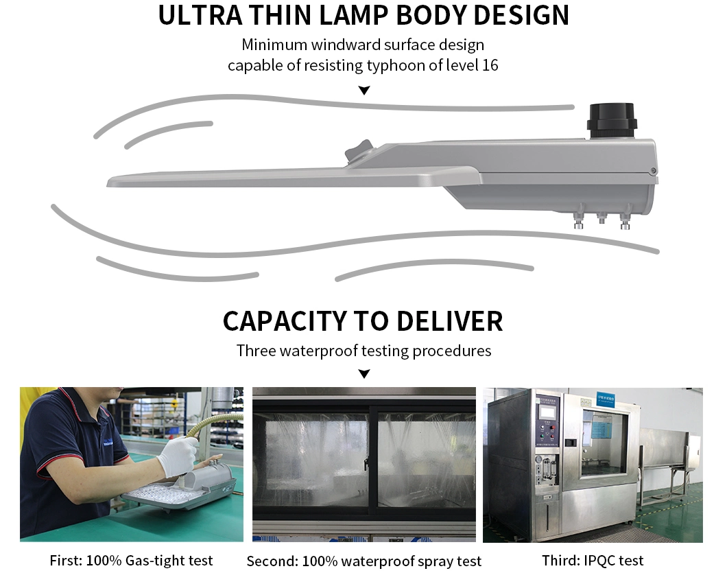 30W-240W 135lm/W-165lm/W Ultra-Thin Glossy Lamp Body No Fin Design High Way Lighting Residential Smart City Water Proof