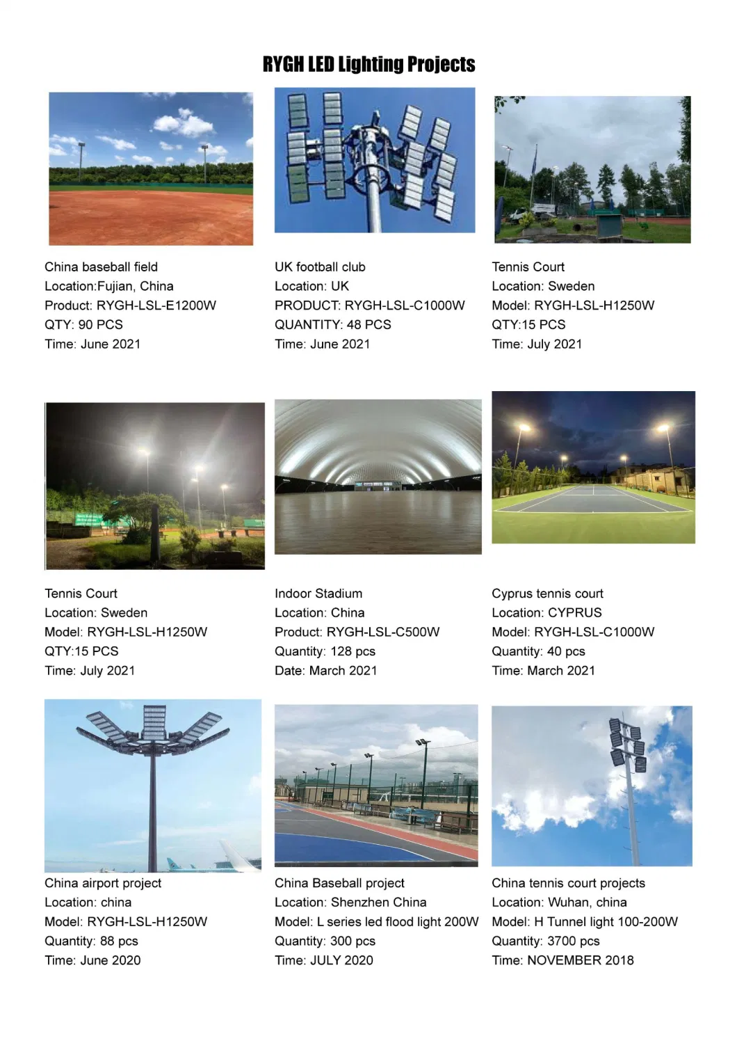 Saudi Gym Sports Field 1200W 1500W 1500 Watt Football Pitches High Mast Stadium LED Flood Light Floodlights for Sports Fields