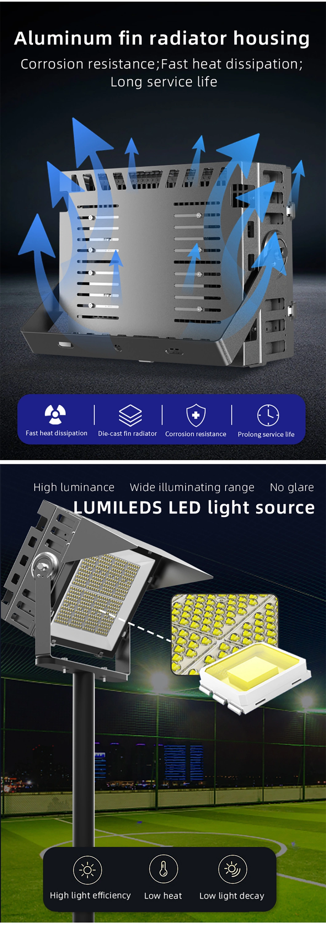 China Manufacturer Factory Waterproof IP65 140lm/W 300W 1000W 1200W Outdoor Sport Projector Football LED High Mast Football Stadium Flood Lamp Lighting Light