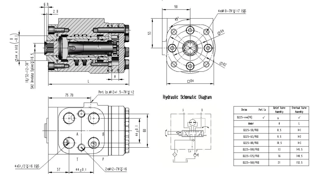 Load Sensing Series Bzz5 External Hydraulic Steering Unit for Agricultural Machinery