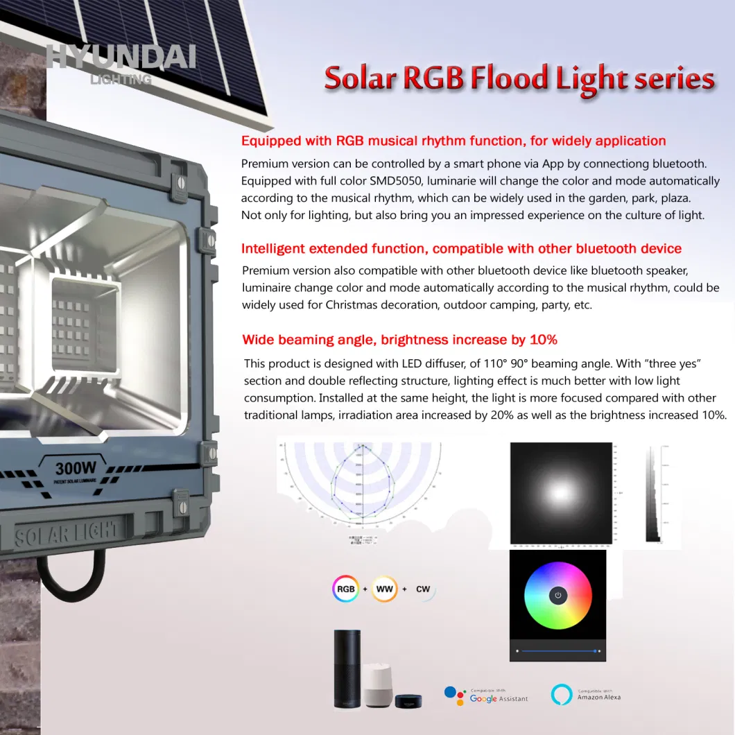 Hyundai Wholesale 60-800W IP65 Waterproof Energy Saving RGB Outdoor Solar Powered LED Garden Flood Light with Bluetooth Music Control