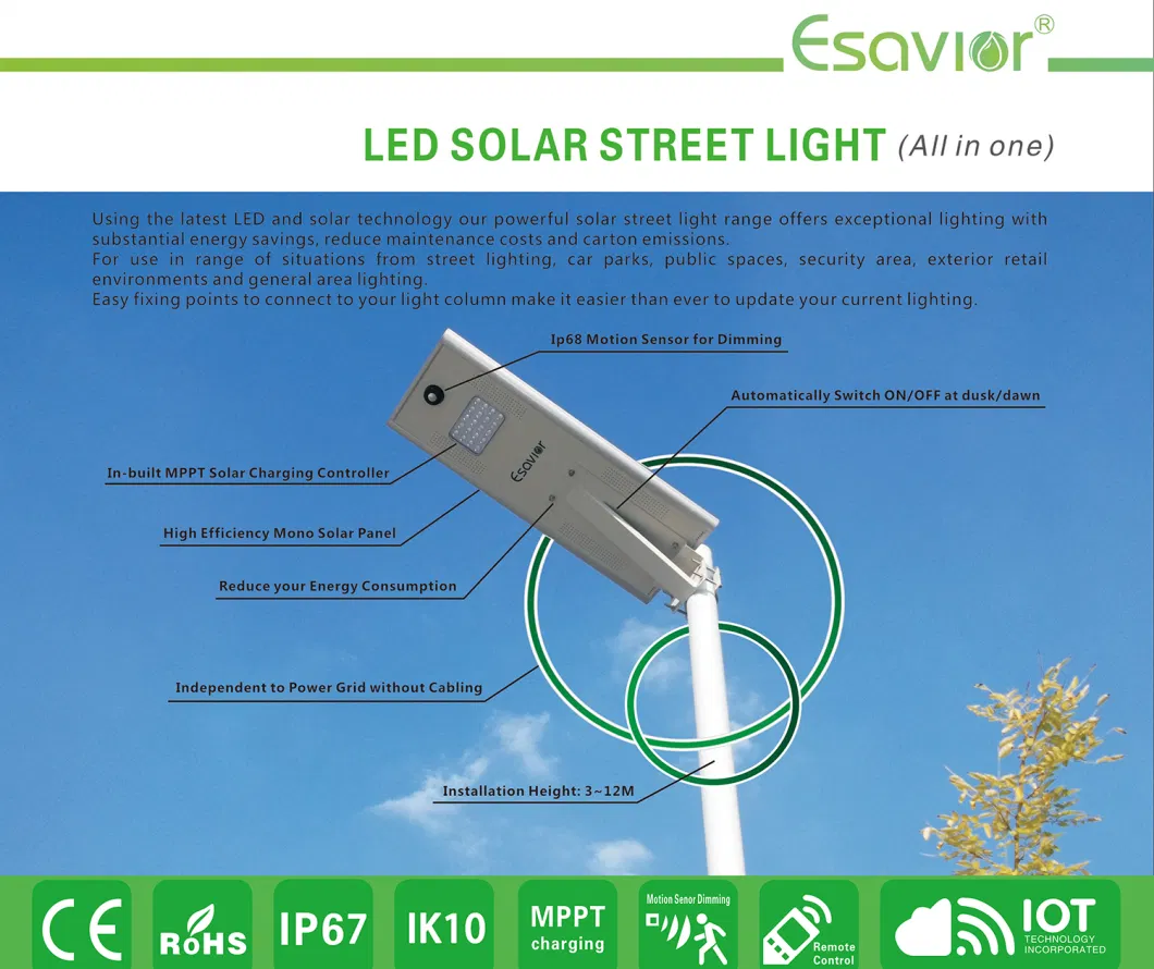 TUV Certified 30W-200W Series LED All in One Solar Street/Garden/Road Light for Poles Height Fitting 6m~12m with IP67 Ik10 CE RoHS Dialux
