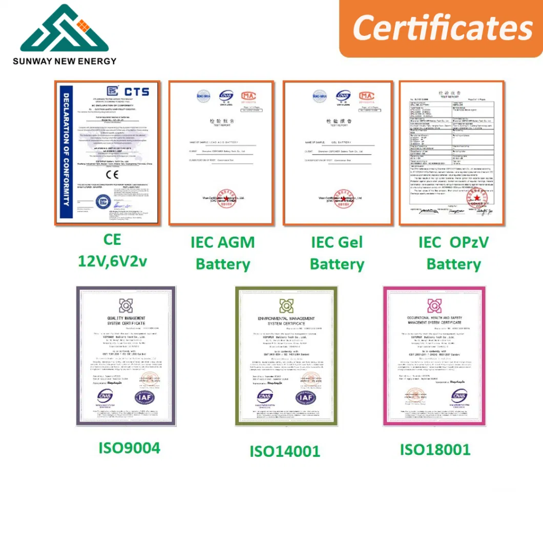 High Quality 2V 1000ah Rechargeable Gel Solar Battery Sealed Lead Acid Battery Solar/UPS/LED-Light/Emergency Systems