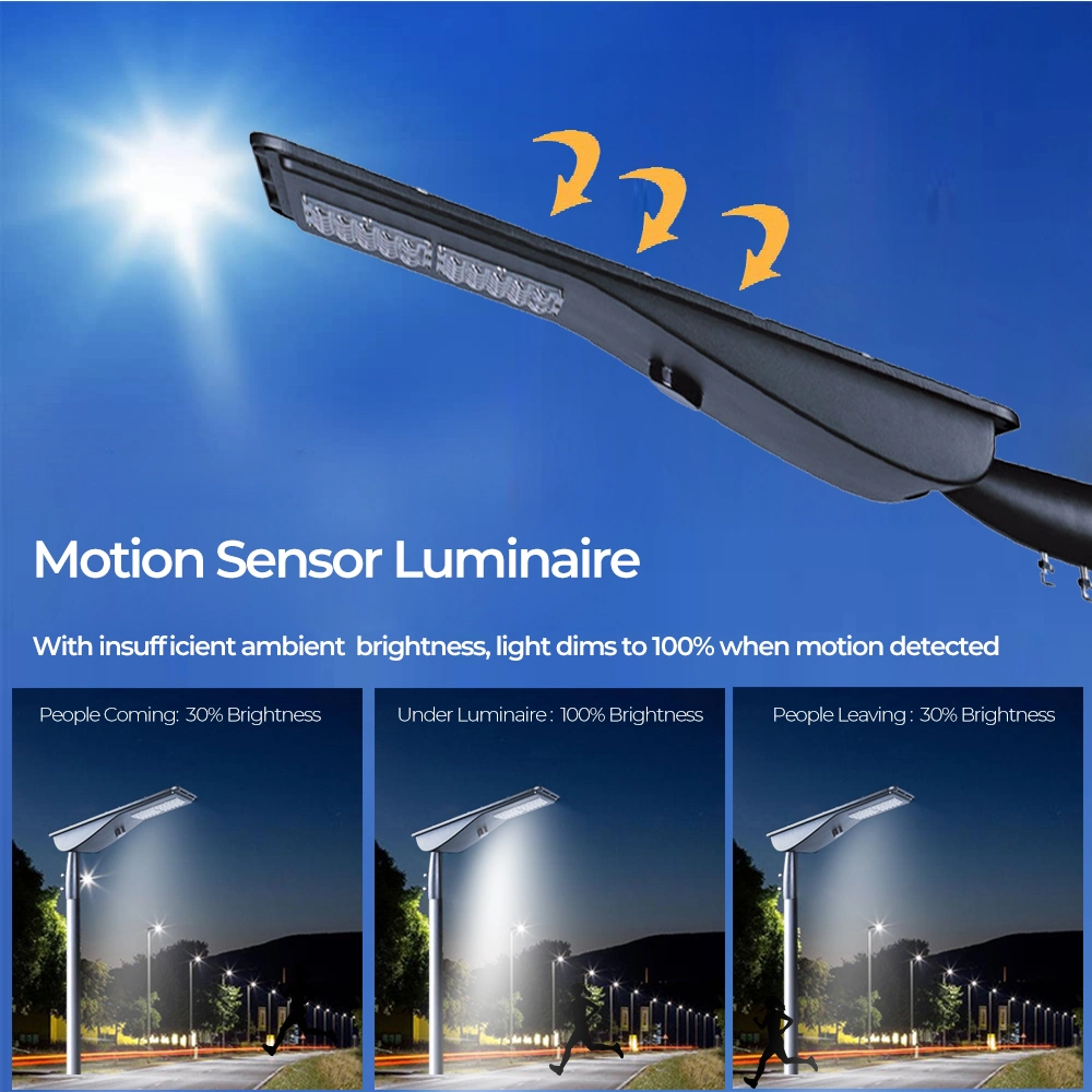 Solar Street LED Luminaire Outdoor IP66 Waterproof 3000lm 192 LED Solar Street Light with Motion Sensor Dusk to Dawn for Road Side Stadium