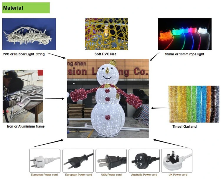 Christmas Street Decorative Outdoor Large LED Snowman 3D Motif Lights