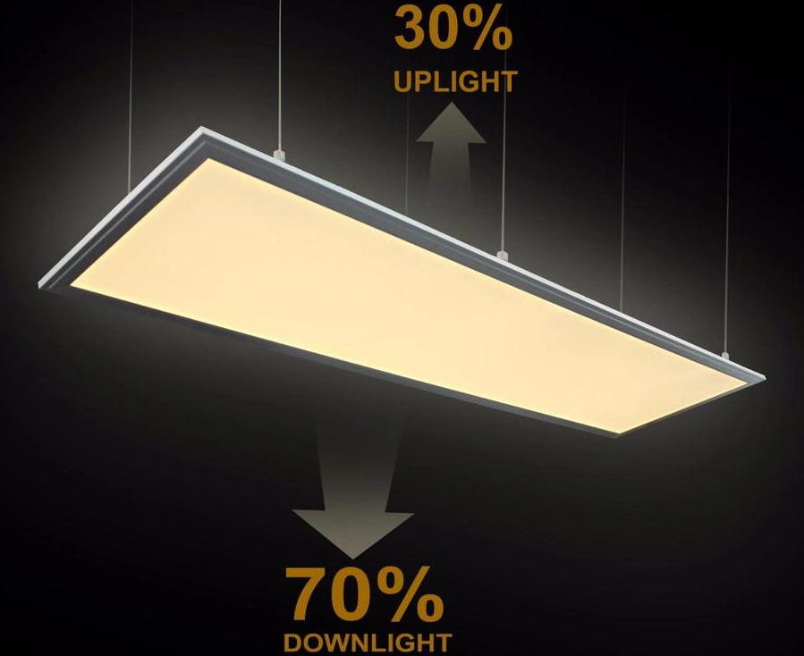 CE LED Lamp Aluminum PC Downlight Side Lit Recessed Panel Light