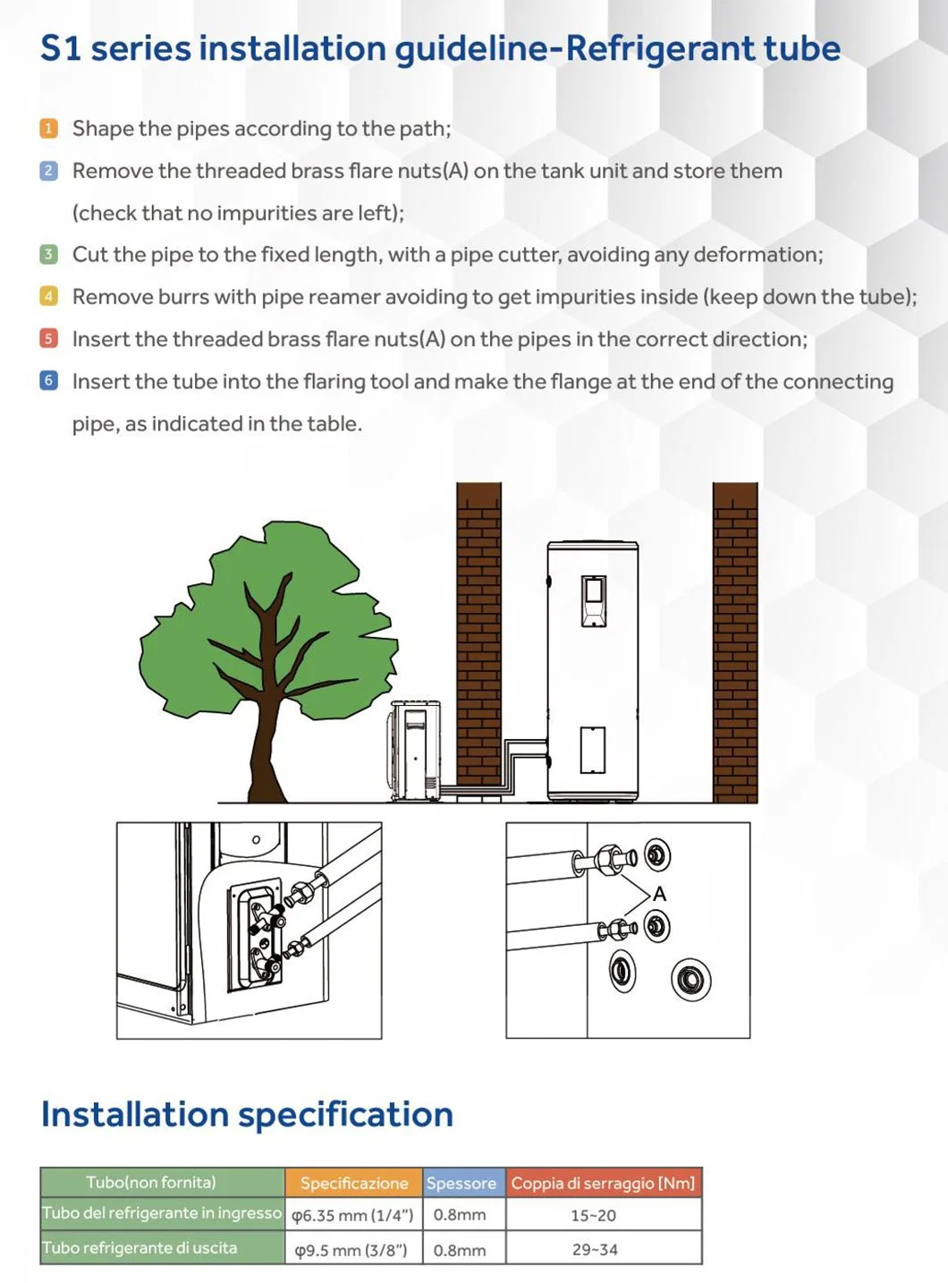 Easy to Install Domestic Hot Water External Full DC Inverter Split Air Source Heat Pump Water Heater